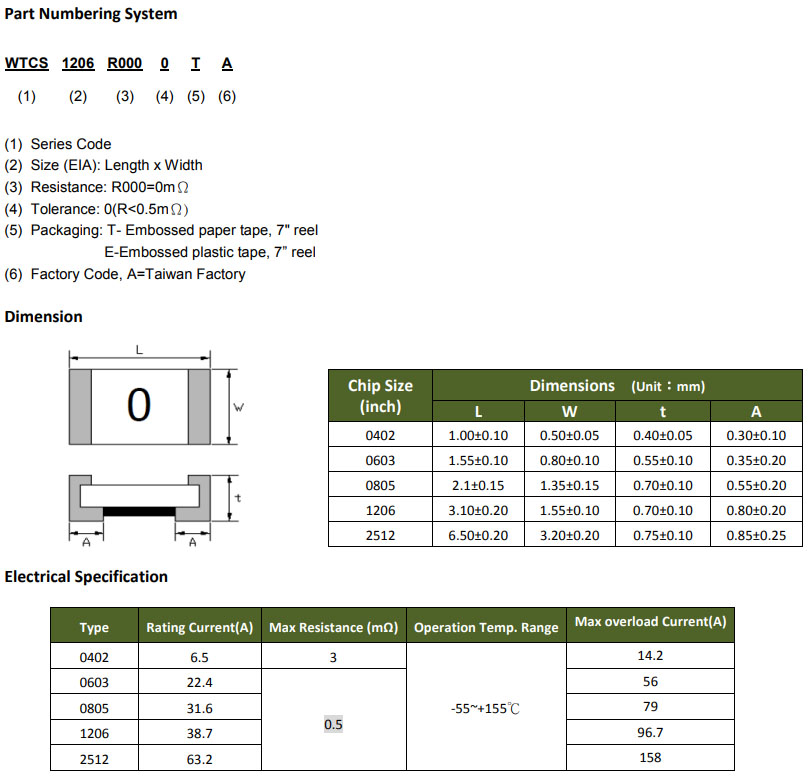 WELLCOMP合金电阻WTCSR000系列